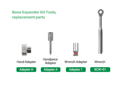 Bone Expander Concave (BEC) Kit: Replacement Tools