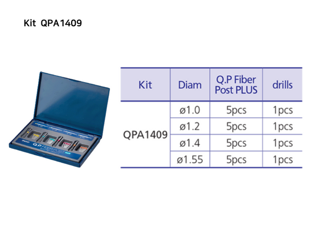 QP Fiber Post PLUS Kit