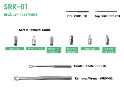 Screw Removal Guide and Kit Components