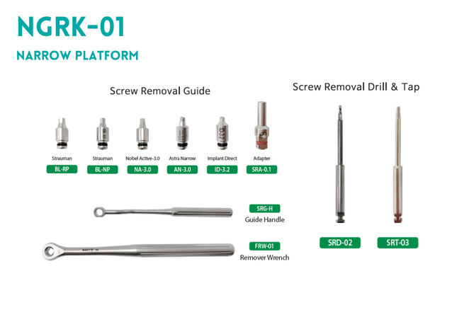 Screw Removal Guide and Kit Components