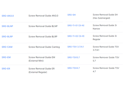 Screw Removal Guide and Kit Components