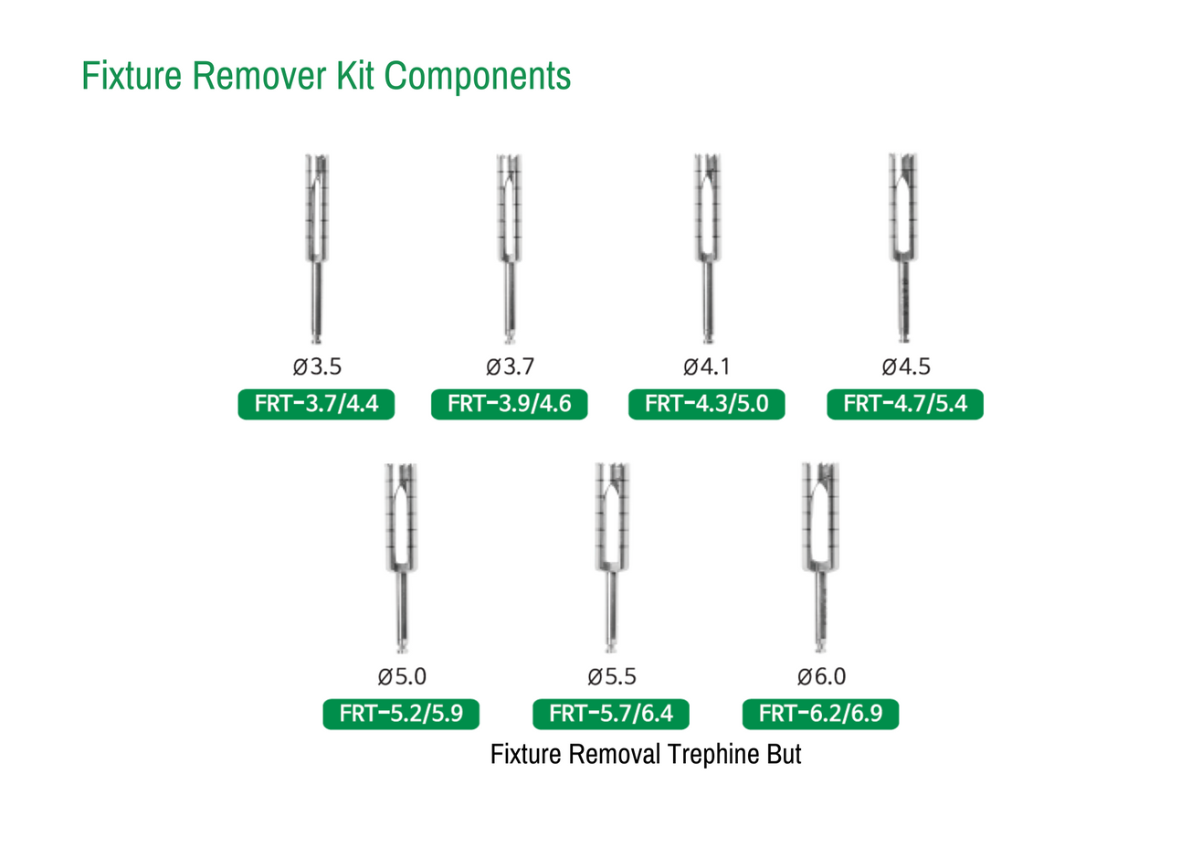 Remove Damaged / Failed Dental Implants Fixture Removal Rescue Kit