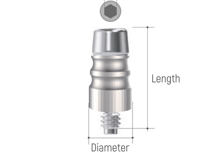 I DO Dental Implant Transfer Impression Coping