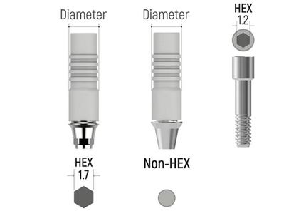 I DO Dental Implant Narrow UCLA CCM