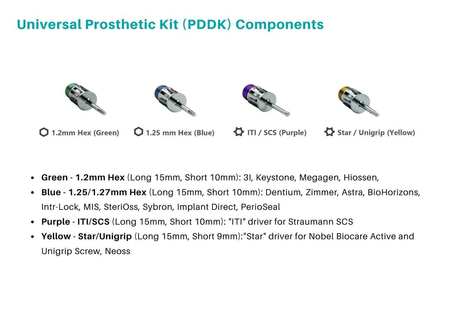 Prothesis Driver Universal Prosthetic Driver Kit - High-Quality Components