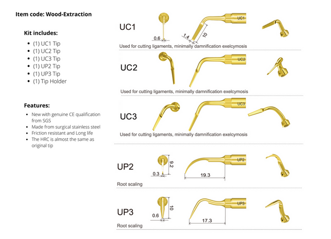 Piezo-Tip-Chart
