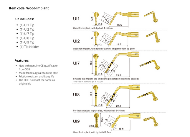 Piezo-Tip-Chart