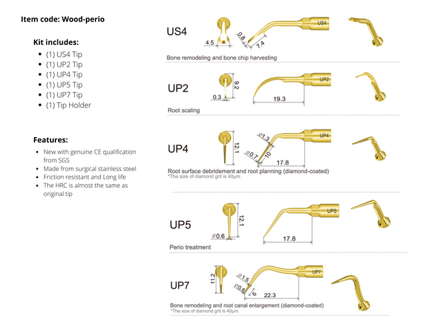 Piezo-Tip-Chart