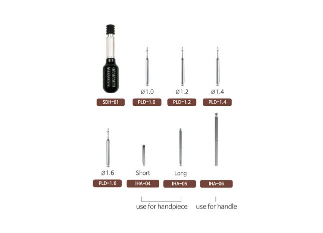 GBR Kit Components