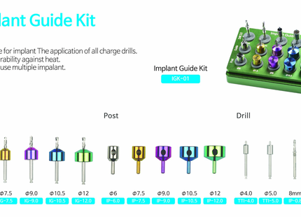 Dental Implant Guide Kit Guide